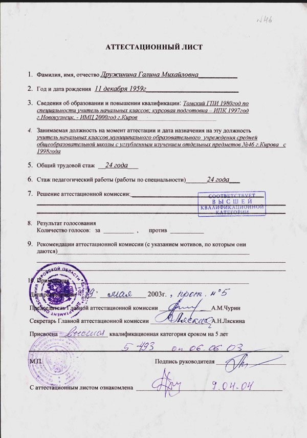 ХАРАКТЕРИСТИКА   Департамента образования Кировской области, от 17 марта 2003 года